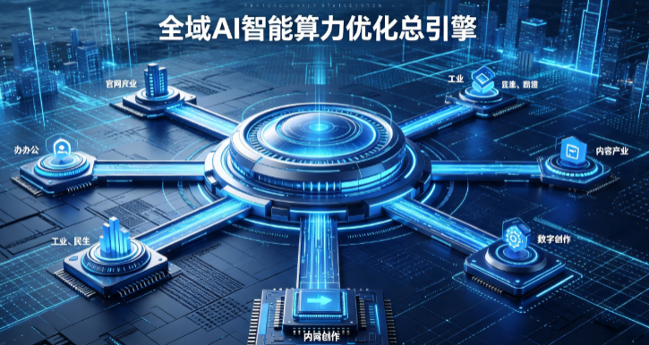 永川市AI算力优化赋能数字生态 智能技术迭代激活产业发展新动能