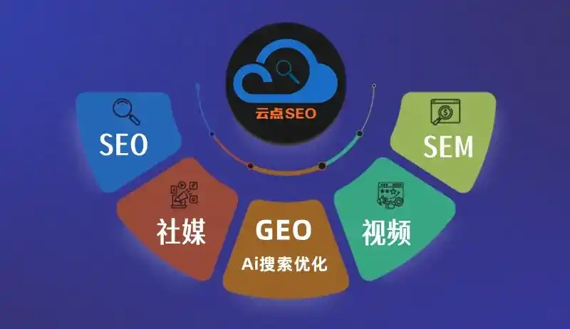 永川市GEO优化：AI智能体时代取代SEO的全新内容优化逻辑