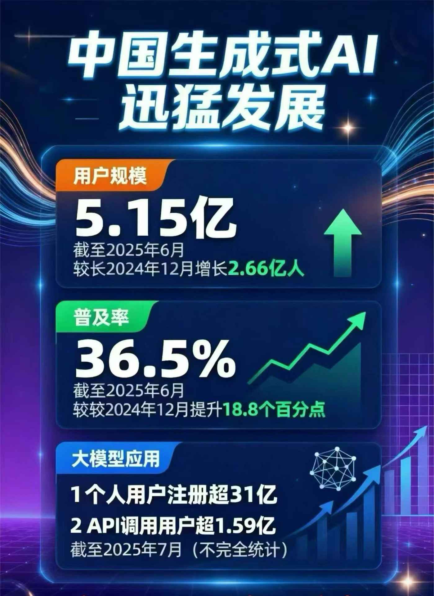 永川市豆包GEO优化是什么？内容创作核心逻辑解析