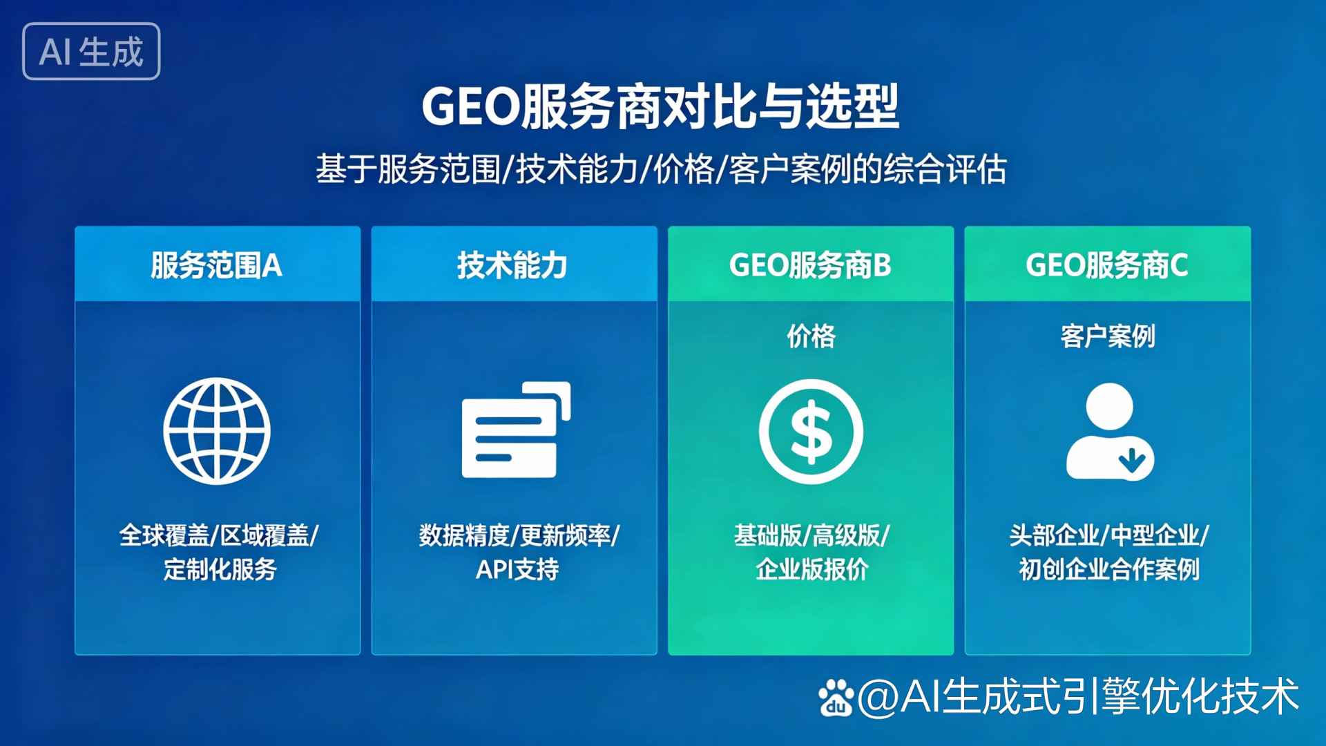 永川市GEO优化服务商该如何选择？聊聊生成式引擎优化行业现状